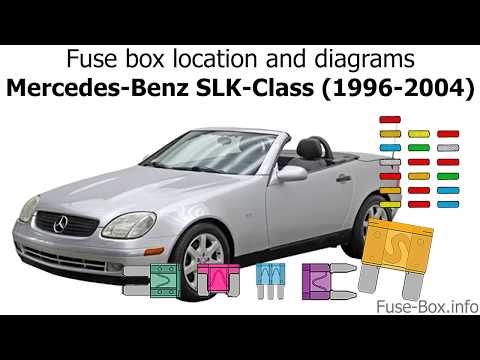 download Mercedes Benz SLK Class R170 workshop manual