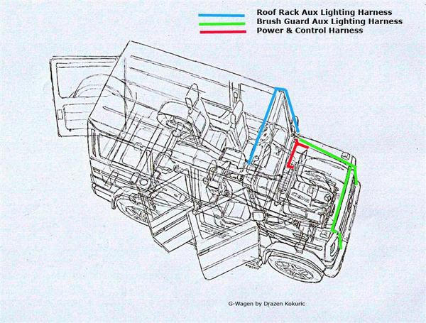 download Mercedes Benz W463 G Class workshop manual