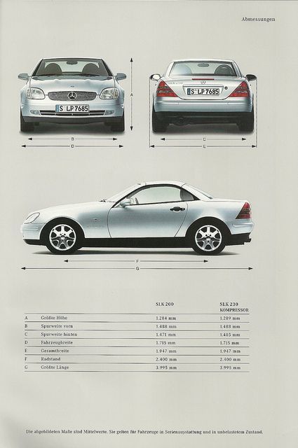 download Mercedes SLK workshop manual