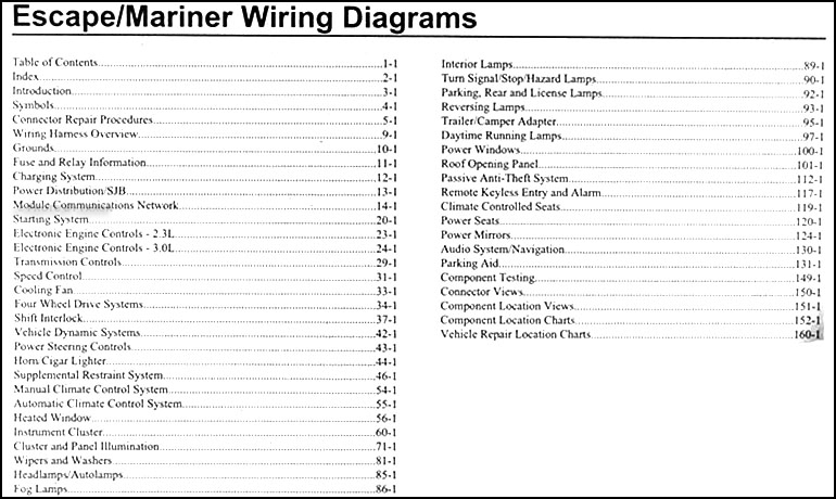 download Mercury Mariner workshop manual