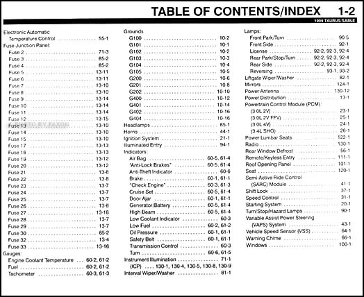 download Mercury Sable workshop manual