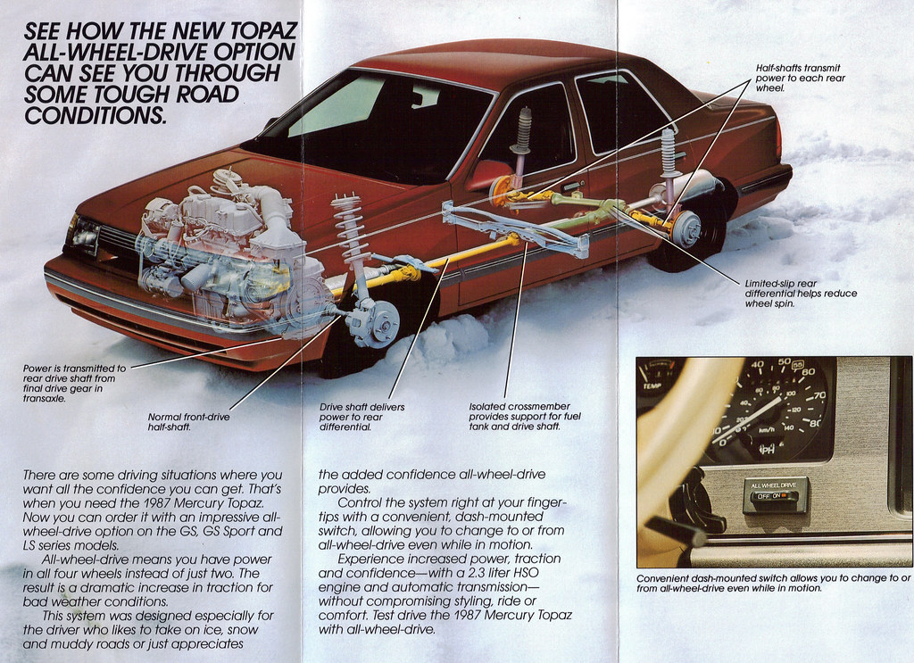 download MERCURY TOPAZ workshop manual