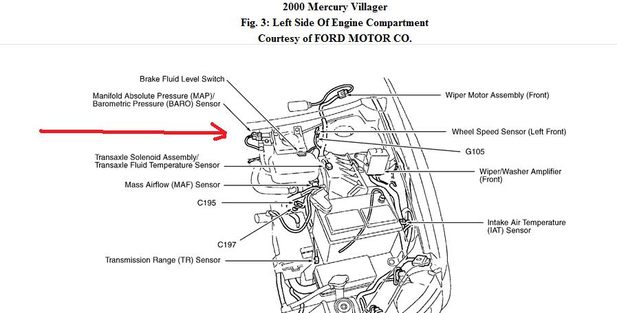 download Mercury Villager workshop manual