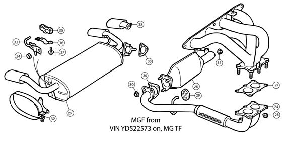 download Mg Tf Rover workshop manual