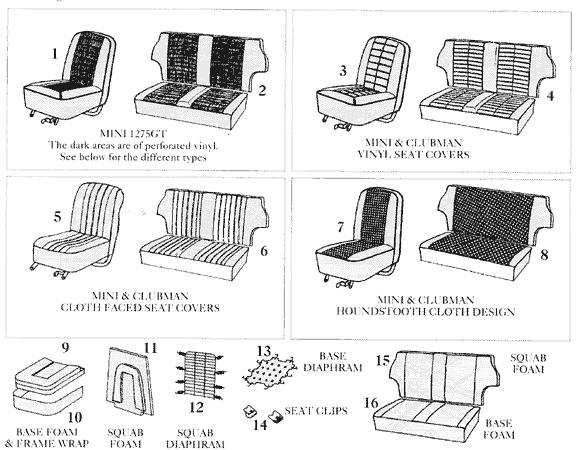 download Mini 1275 GT workshop manual