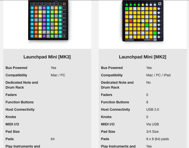 download Mini Mark III MK3 able workshop manual