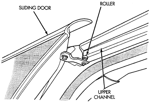 download Mini Van workshop manual