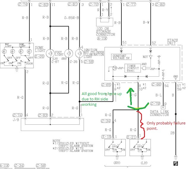 download Mitsubishi 3000GT able workshop manual