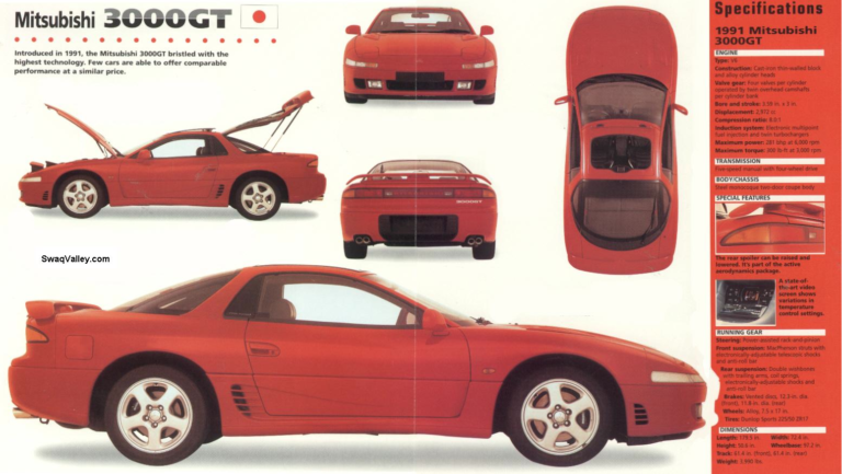 download Mitsubishi 3000GT able workshop manual