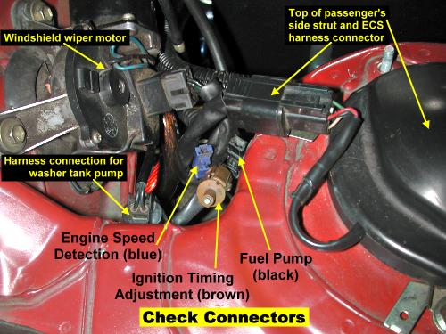 download Mitsubishi 3000GT workshop manual