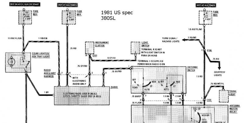 download Mitsubishi 380 able workshop manual