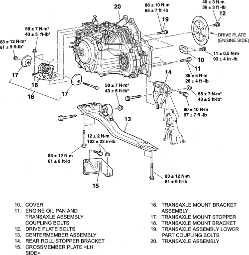download Mitsubishi 380 workshop manual