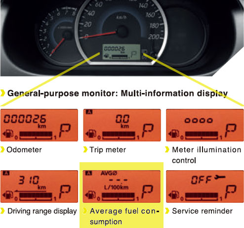 download Mitsubishi Attrage workshop manual