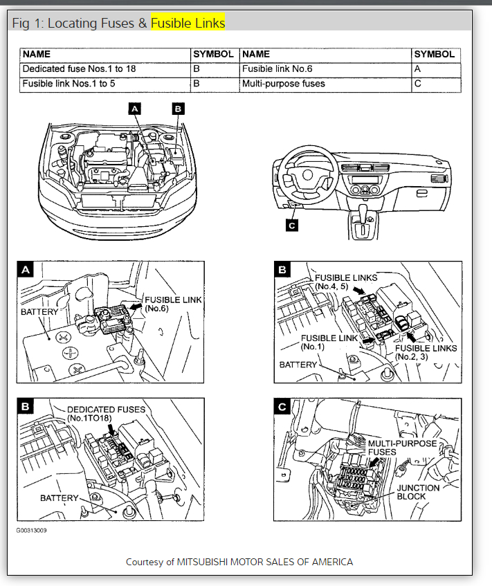 download Mitsubishi Colt Lancer Work workshop manual