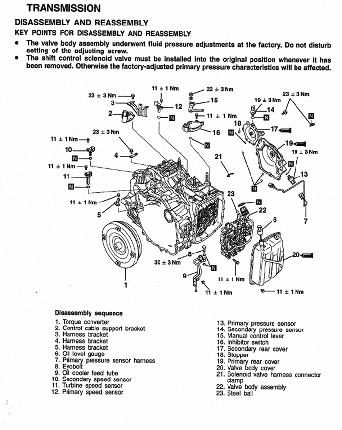 download Mitsubishi Colt Lancer workshop manual