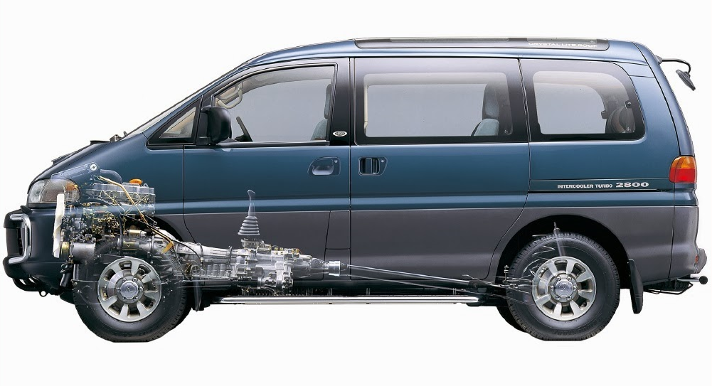 download Mitsubishi Delica L400 workshop manual