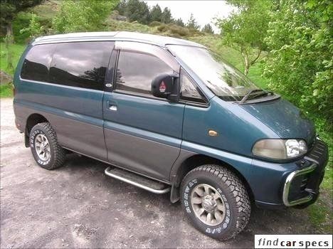 download Mitsubishi Delica L400 workshop manual