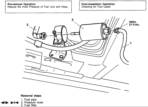 download Mitsubishi Diamante workshop manual