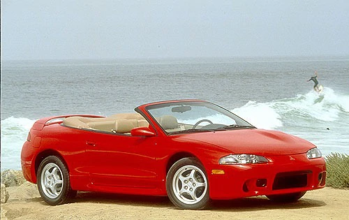 download Mitsubishi Eclipse Eclipse Spyder workshop manual