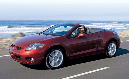 download Mitsubishi Eclipse Spyder able workshop manual