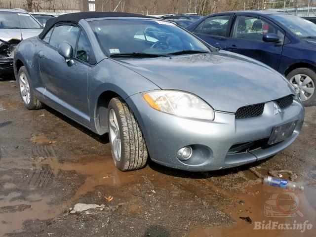 download Mitsubishi Eclipse Spyder workshop manual