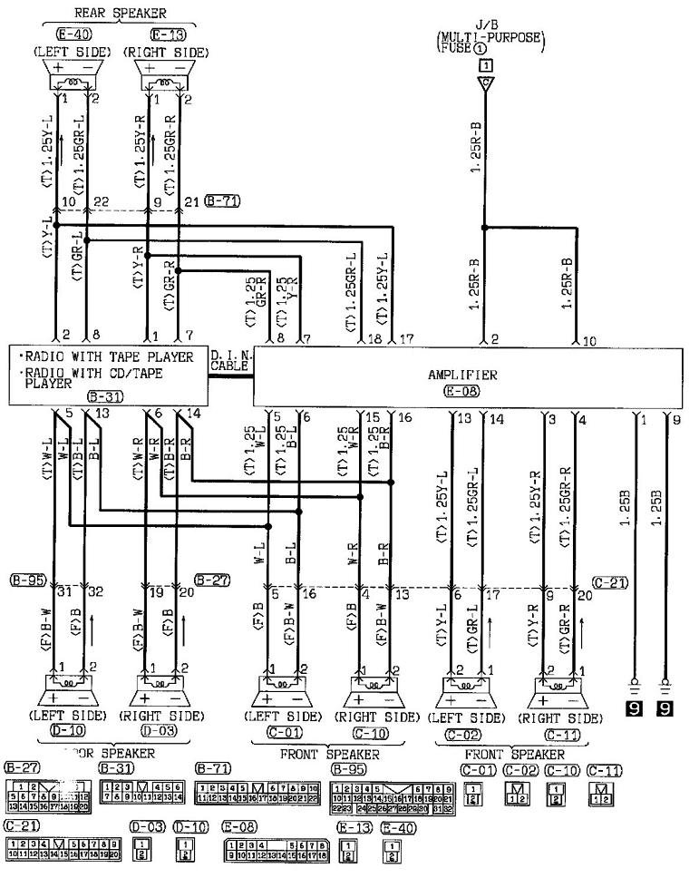 download Mitsubishi Eclipse Spyder workshop manual