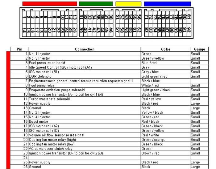 download Mitsubishi Eclipse workshop manual