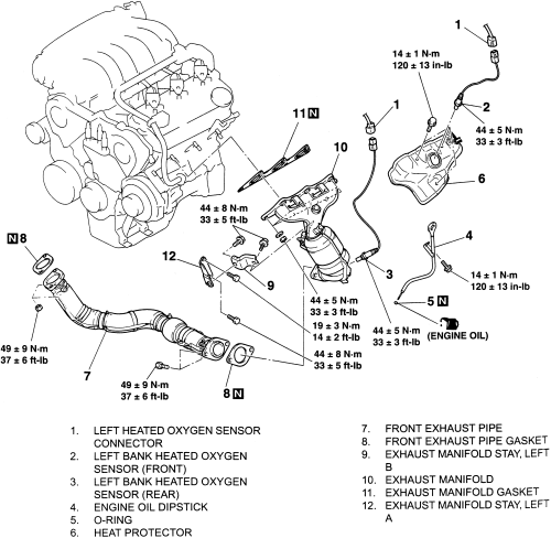 download Mitsubishi Endeavor workshop manual