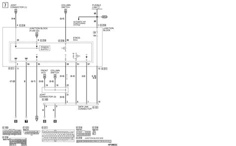 download Mitsubishi Endeavor workshop manual