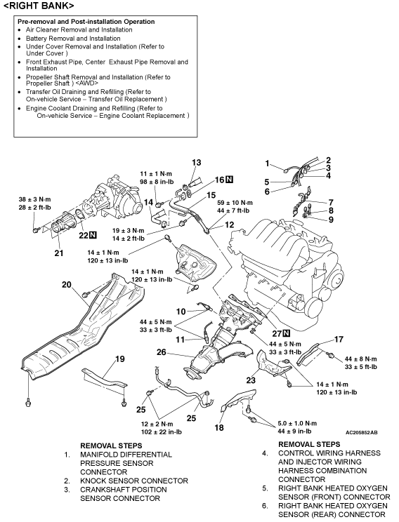 download Mitsubishi Endeavor workshop manual