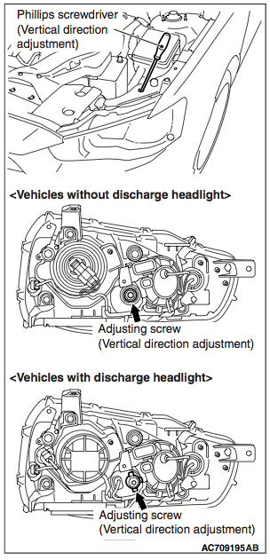 download Mitsubishi Evo 4 able workshop manual