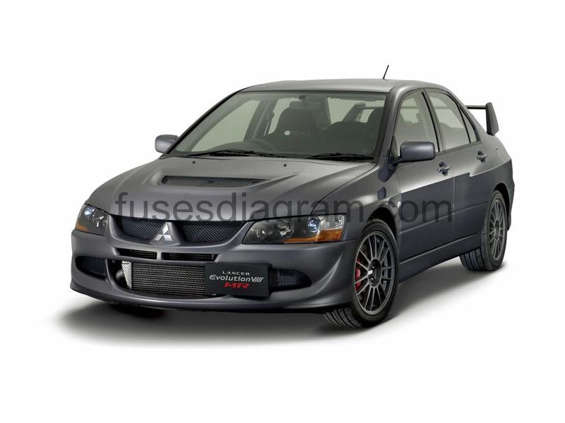 download Mitsubishi Evolution IX 9 workshop manual