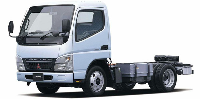 download Mitsubishi Fuso Canter FE FG 02 04 workshop manual