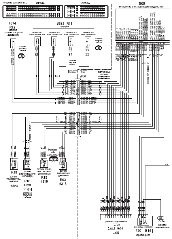 download Mitsubishi Fuso Canter Truck workshop manual