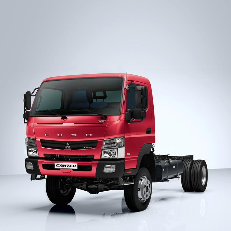 download Mitsubishi Fuso Canter Truck workshop manual