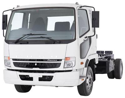 download Mitsubishi Fuso Truck FK FM workshop manual