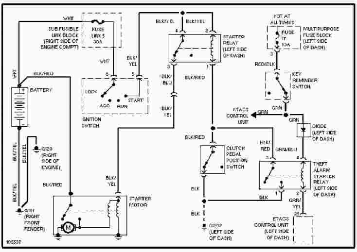 download Mitsubishi Galant workshop manual