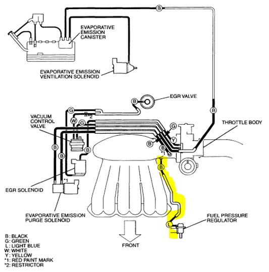 download Mitsubishi Galant workshop manual