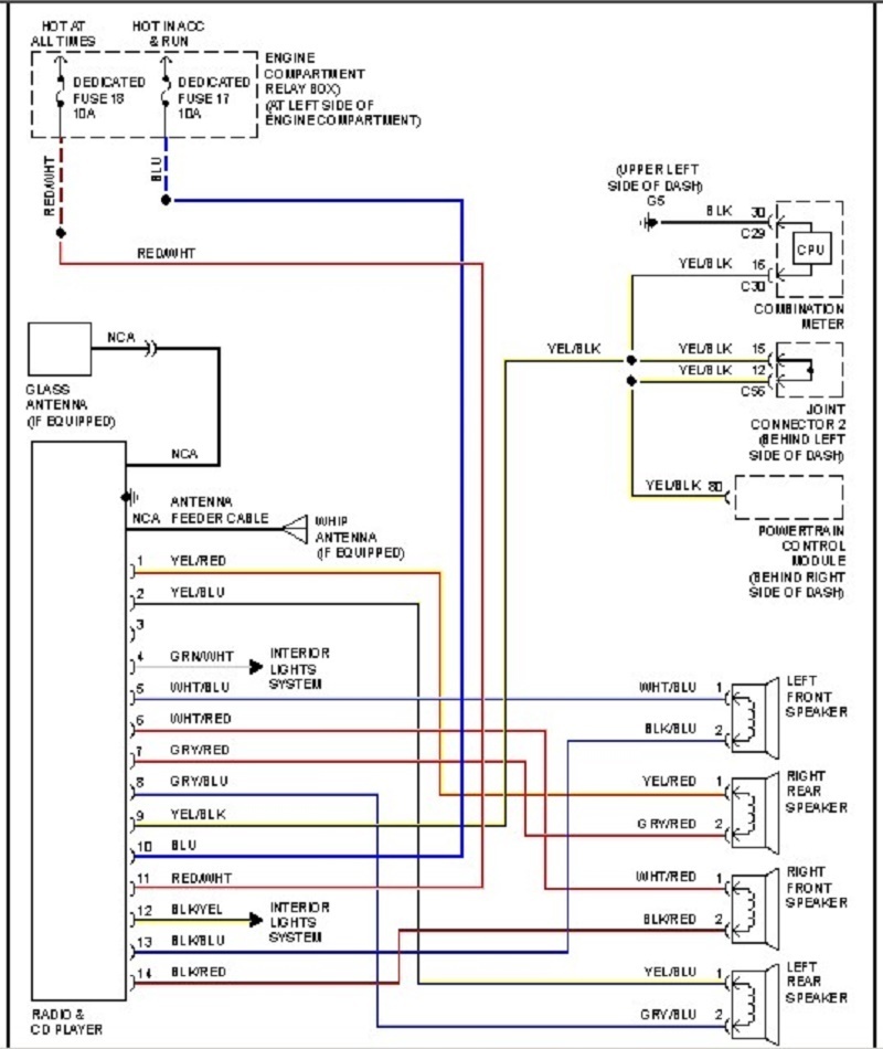 download Mitsubishi Galant workshop manual