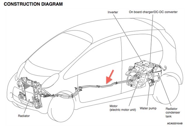 download Mitsubishi I Miev workshop manual