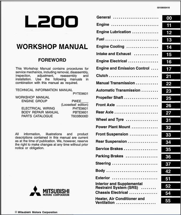 download Mitsubishi L200 Triton workshop manual