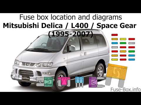 download Mitsubishi L400 Delica Space Gear Starwagon workshop manual