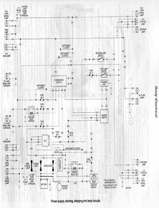 download Mitsubishi L400 workshop manual