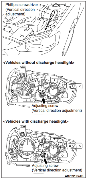 download Mitsubishi Lancer EVO X workshop manual