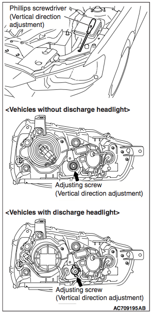 download Mitsubishi Lancer EVO workshop manual