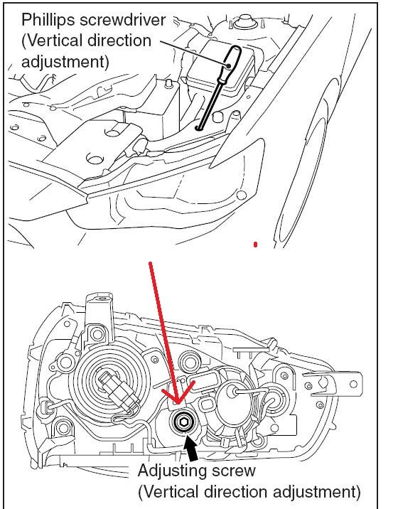 download Mitsubishi Lancer EVO workshop manual