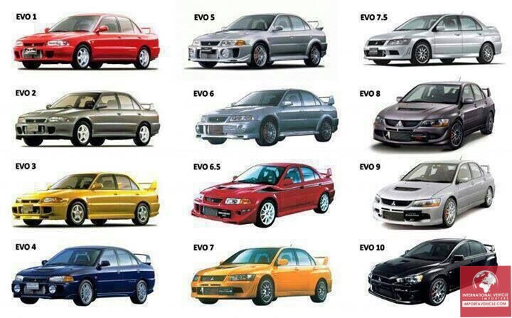 download Mitsubishi Lancer Evo 4 5 workshop manual