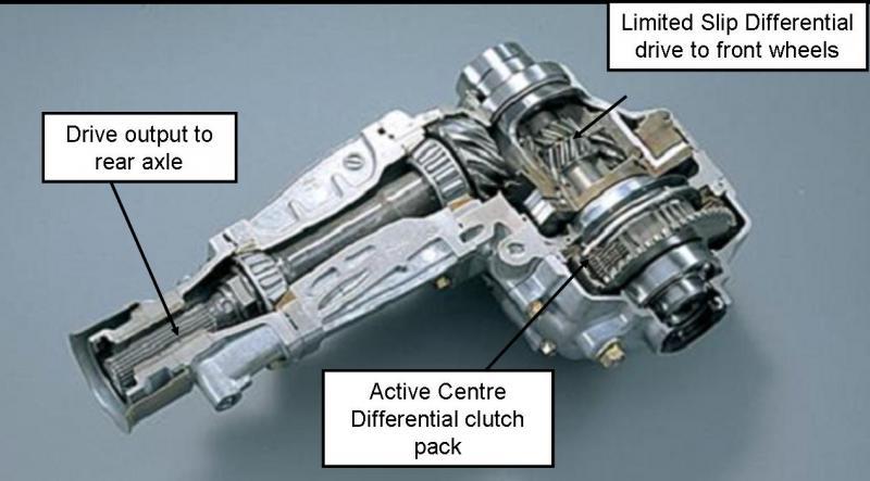 download Mitsubishi Lancer Evolution 9 workshop manual