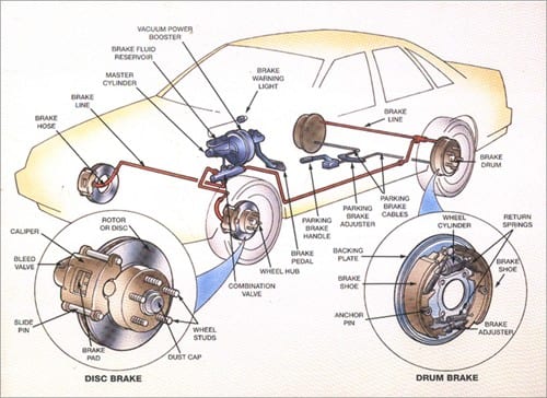 download Mitsubishi Lancer Evolution VIII [ INFORMATIVE DIY ]  9734;  9734; workshop manual