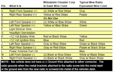 download Mitsubishi Magna Verada workshop manual